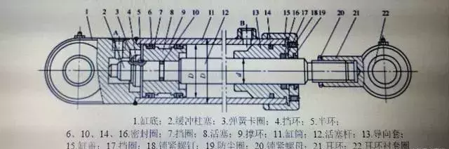 雙作用單活塞桿液壓缸的結(jié)構(gòu)組成及特點